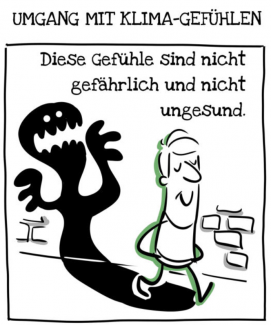 Klimaangst