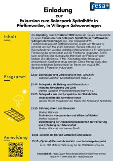 Informationen der Anzeige in Bildform